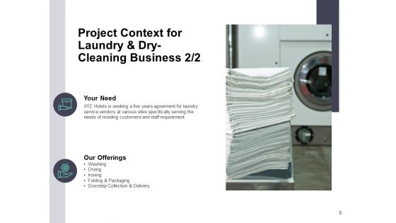 Laundry And Dry Cleaning Business Proposal Ppt PowerPoint Presentation Complete Deck With Slides