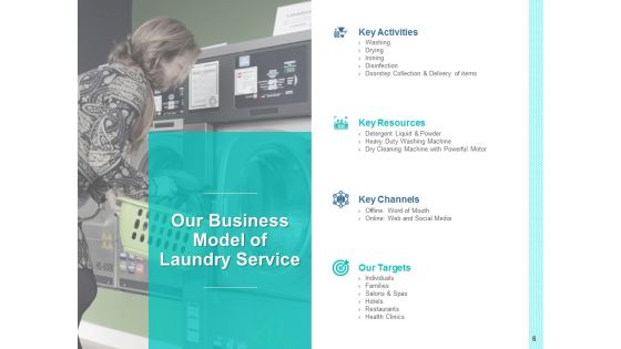 Laundry Service Proposal Ppt PowerPoint Presentation Complete Deck With Slides
