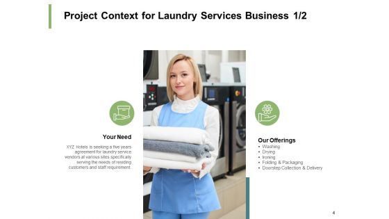 Laundry Services Business Proposal Ppt PowerPoint Presentation Complete Deck With Slides