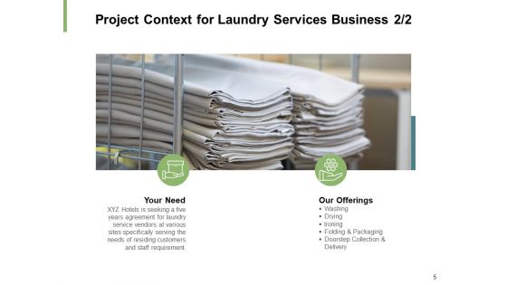 Laundry Services Business Proposal Ppt PowerPoint Presentation Complete Deck With Slides