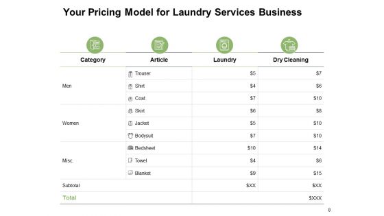 Laundry Services Business Proposal Ppt PowerPoint Presentation Complete Deck With Slides