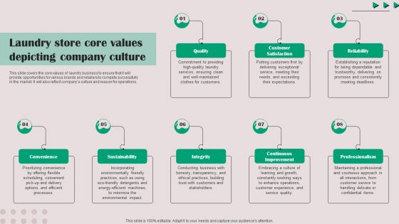 Laundry Store Core Values Depicting Company Culture Background PDF