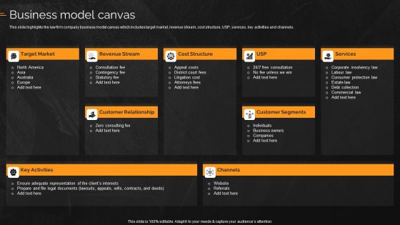 Law And Enforcement Company Profile Business Model Canvas Professional PDF