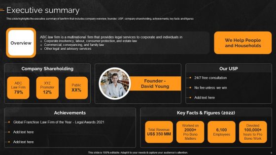 Law And Enforcement Company Profile Ppt PowerPoint Presentation Complete With Slides