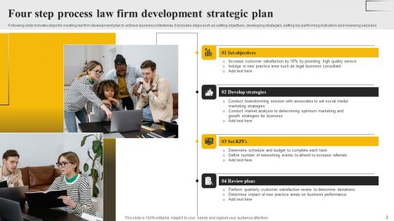 Law Firm Development Ppt PowerPoint Presentation Complete Deck With Slides