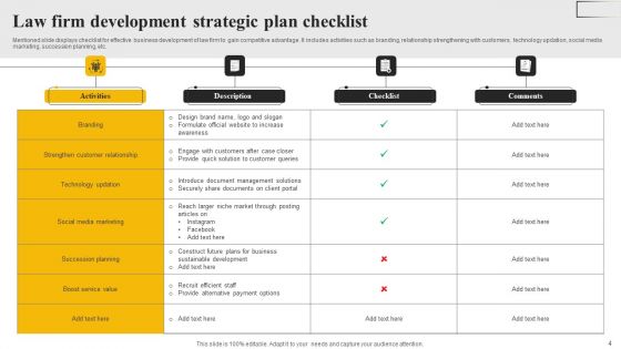 Law Firm Development Ppt PowerPoint Presentation Complete Deck With Slides
