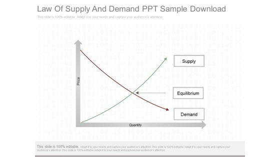 Law Of Supply And Demand Ppt Sample Download