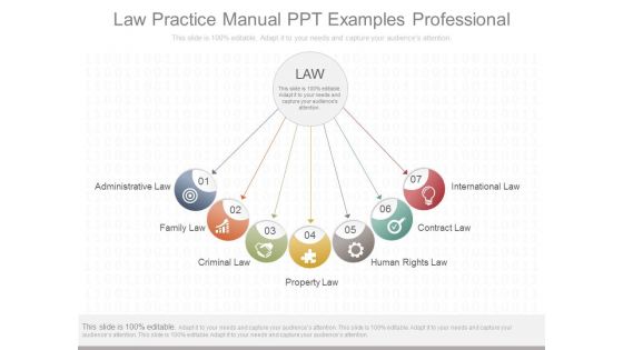 Law Practice Manual Ppt Examples Professional