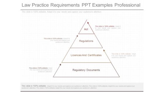 Law Practice Requirements Ppt Examples Professional Law Practice Requirements Ppt Examples Professional