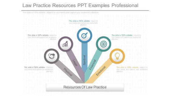 Law Practice Resources Ppt Examples Professional