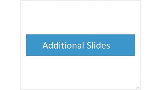Lawn And Landscape Services Proposal Ppt PowerPoint Presentation Complete Deck With Slides