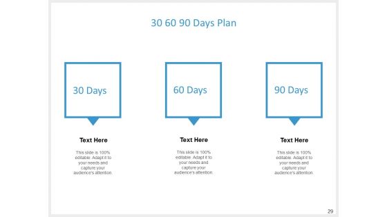 Lawn And Landscape Services Proposal Ppt PowerPoint Presentation Complete Deck With Slides