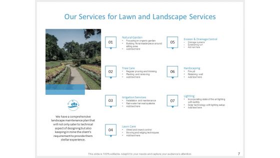 Lawn And Landscape Services Proposal Ppt PowerPoint Presentation Complete Deck With Slides