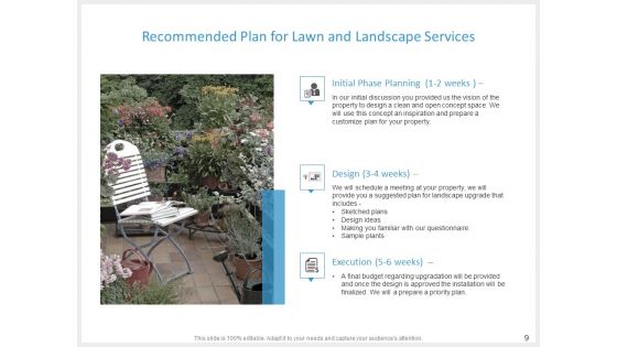 Lawn And Landscape Services Proposal Ppt PowerPoint Presentation Complete Deck With Slides