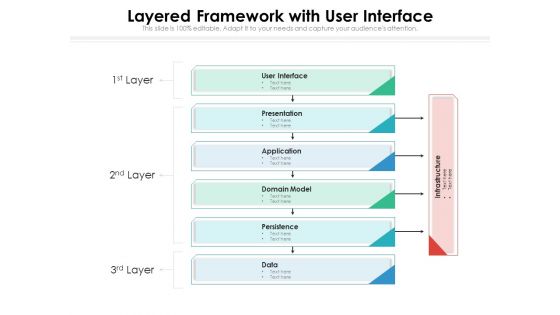 Layered Framework With User Interface Ppt PowerPoint Presentation File Slides PDF