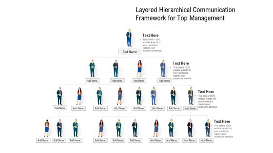 Layered Hierarchical Communication Framework For Top Management Ppt PowerPoint Presentation Gallery Images PDF