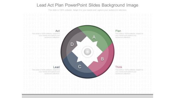 Lead Act Plan Powerpoint Slides Background Image