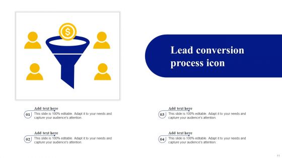 Lead Conversion Process Ppt PowerPoint Presentation Complete Deck With Slides