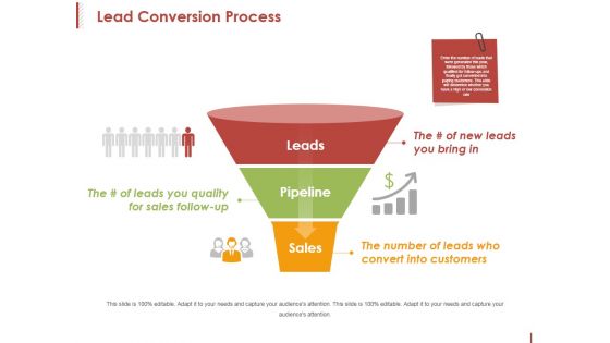 Lead Conversion Process Ppt PowerPoint Presentation Pictures Templates