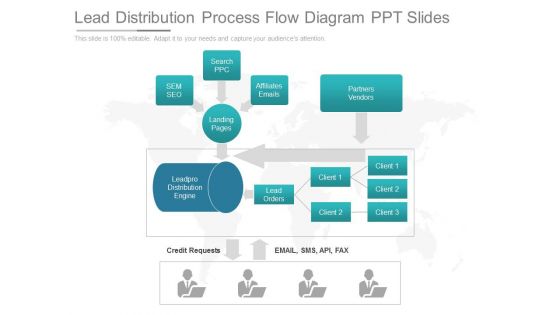Lead Distribution Process Flow Diagram Ppt Slides