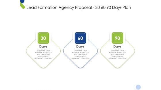 Lead Formation Agency Proposal 30 60 90 Days Plan Ppt File Guide PDF