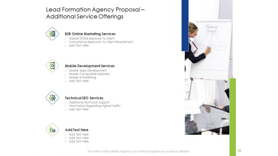 Lead Formation Agency Proposal Ppt PowerPoint Presentation Complete Deck With Slides