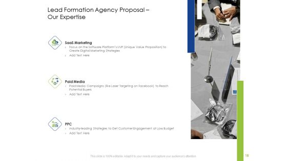 Lead Formation Agency Proposal Ppt PowerPoint Presentation Complete Deck With Slides
