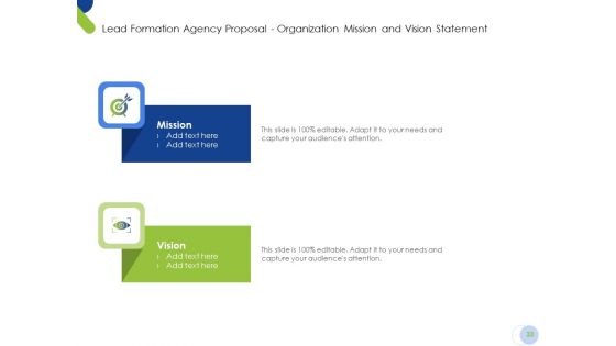 Lead Formation Agency Proposal Ppt PowerPoint Presentation Complete Deck With Slides