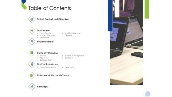 Lead Formation Agency Proposal Ppt PowerPoint Presentation Complete Deck With Slides