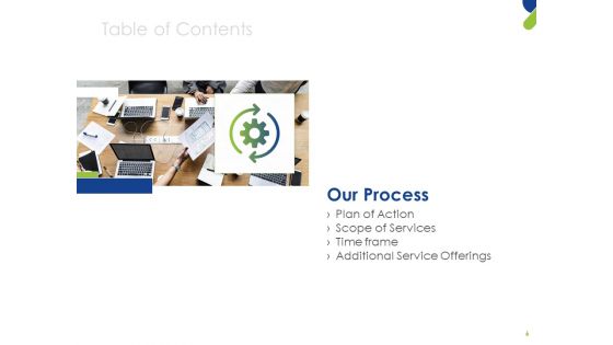 Lead Formation Agency Proposal Ppt PowerPoint Presentation Complete Deck With Slides