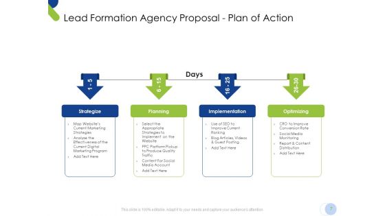 Lead Formation Agency Proposal Ppt PowerPoint Presentation Complete Deck With Slides