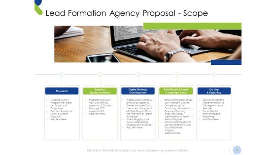 Lead Formation Agency Proposal Ppt PowerPoint Presentation Complete Deck With Slides