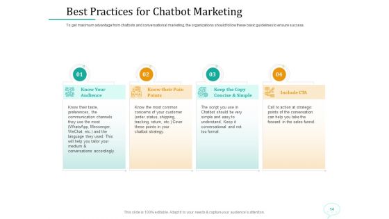Lead Generation Initiatives Through Chatbots Ppt PowerPoint Presentation Complete Deck With Slides