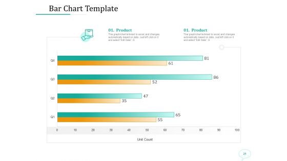 Lead Generation Initiatives Through Chatbots Ppt PowerPoint Presentation Complete Deck With Slides