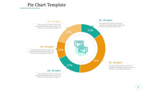 Lead Generation Initiatives Through Chatbots Ppt PowerPoint Presentation Complete Deck With Slides