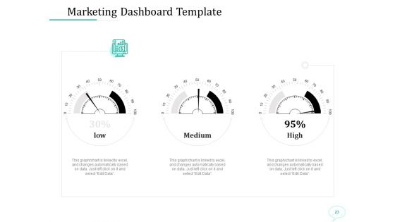 Lead Generation Initiatives Through Chatbots Ppt PowerPoint Presentation Complete Deck With Slides