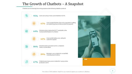 Lead Generation Initiatives Through Chatbots Ppt PowerPoint Presentation Complete Deck With Slides