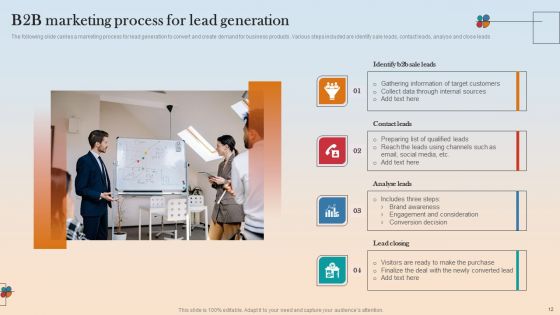 Lead Generation Marketing Ppt PowerPoint Presentation Complete Deck With Slides