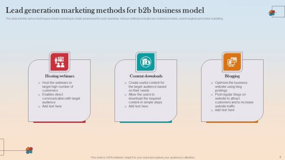Lead Generation Marketing Ppt PowerPoint Presentation Complete Deck With Slides