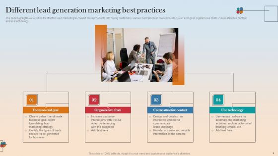 Lead Generation Marketing Ppt PowerPoint Presentation Complete Deck With Slides