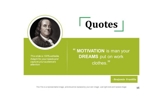 Lead Generation Ppt PowerPoint Presentation Complete Deck With Slides
