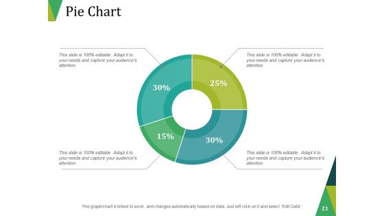 Lead Generation Ppt PowerPoint Presentation Complete Deck With Slides