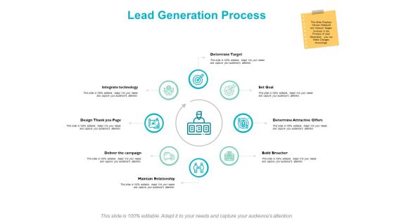 Lead Generation Process Ppt PowerPoint Presentation Ideas Show