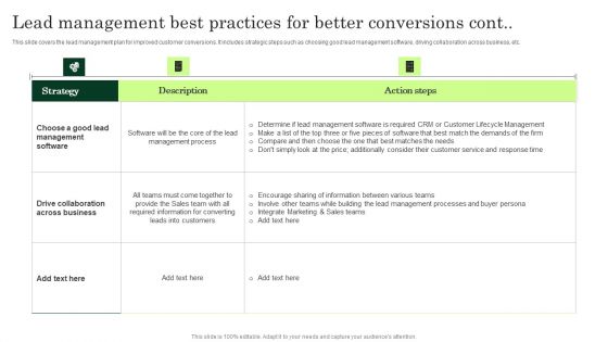 Lead Management Best Practices For Better Conversions Enhancing Client Lead Conversion Rates Slides PDF