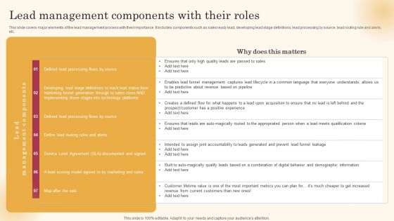 Lead Management Components With Their Roles Improving Lead Generation Process Microsoft PDF Lead Management Components With Their Roles Improving Lead Generation Process Microsoft PDF