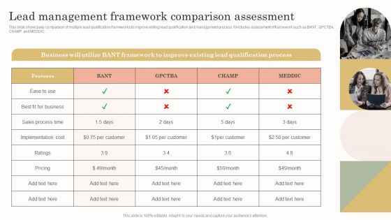 Lead Management Framework Comparison Assessment Demonstration PDF Lead Management Framework Comparison Assessment Demonstration PDF