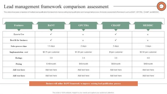 Lead Management Framework Comparison Assessment Introduction PDF
