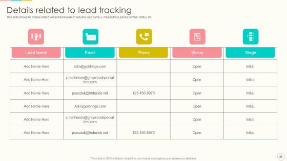 Lead Management To Engage Potential Customers Ppt PowerPoint Presentation Complete With Slides