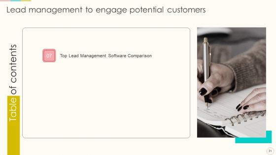Lead Management To Engage Potential Customers Ppt PowerPoint Presentation Complete With Slides