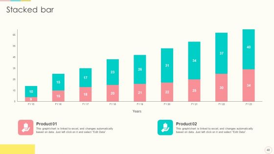 Lead Management To Engage Potential Customers Ppt PowerPoint Presentation Complete With Slides
